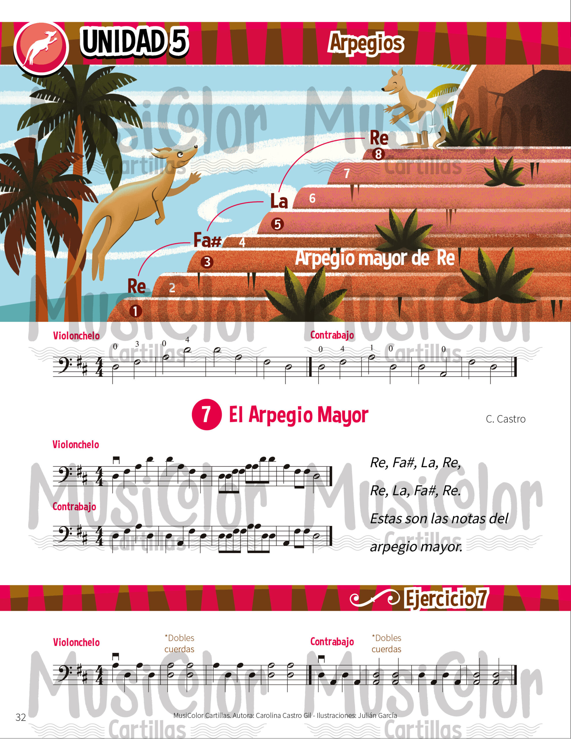 MusiColor Cartillas VIOLONCHELO Y CONTRABAJO - Imagen 4