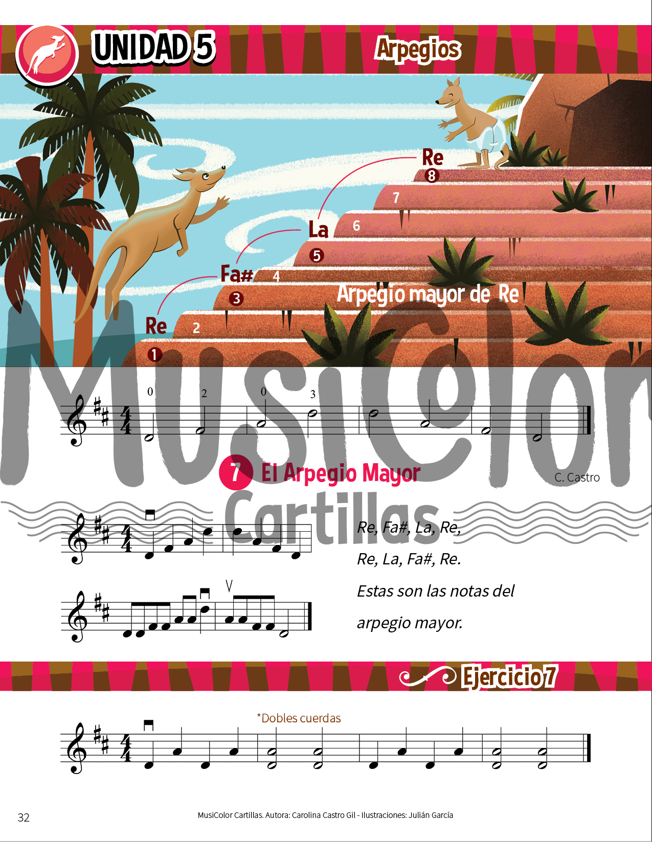 MusiColor Cartillas VIOLÍN - Imagen 4