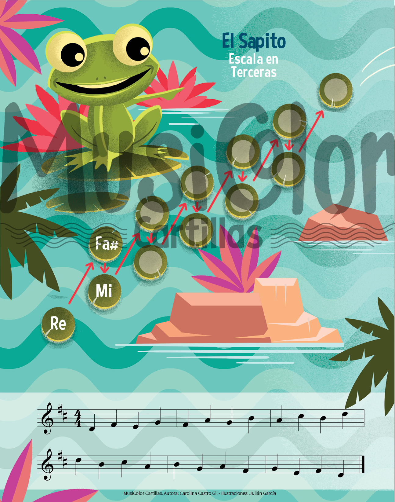 MusiColor Cartillas VIOLÍN - Imagen 3